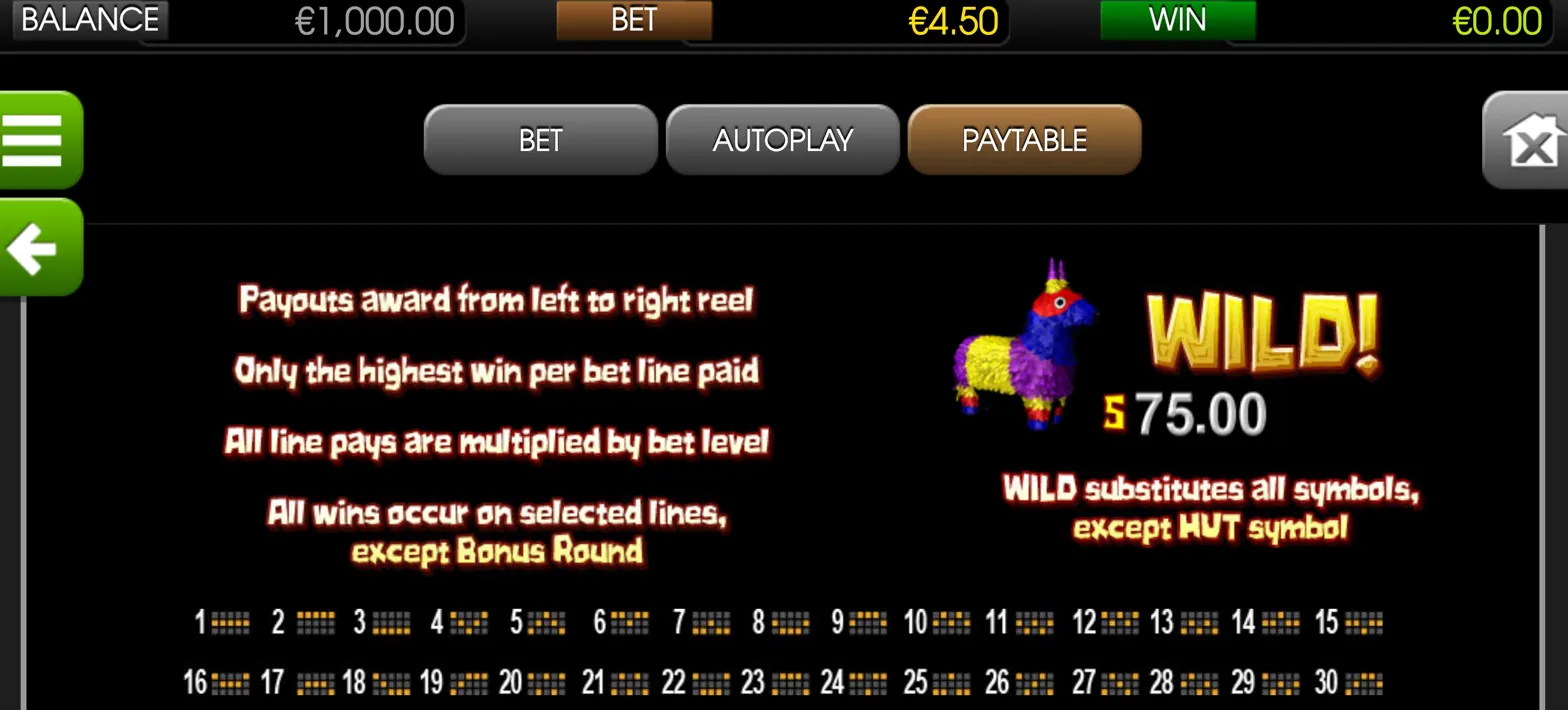 Paco and the Popping Peppers Wild symbol and payline rules